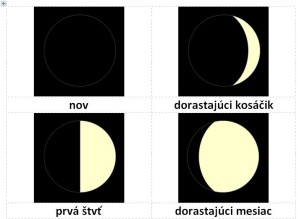 Montessori trojzlozkove karty